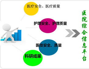 �t(y��)Ժ�C�Ϲ���ϵ�y(t��ng)