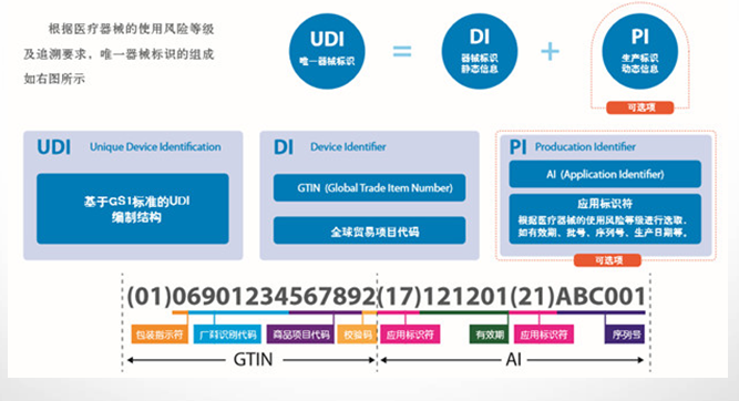 �t(y��)Ժ��������(y��ng)׷�ݹ���ϵ�y(t��ng)